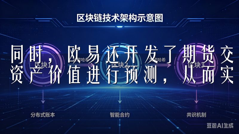 同时，欧易还开发了期货交易模块，用户可以通过合约对未来的资产价值进行预测，从而实现更灵活的投资策略。