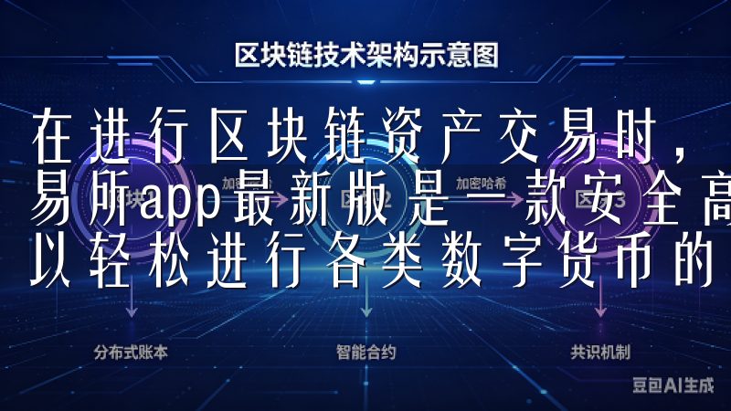 在进行区块链资产交易时，安全始终是最重要的考量因素易欧交易所app最新版是一款安全高效的数字资产交易平台，用户可以轻松进行各类数字货币的买卖与交易。
