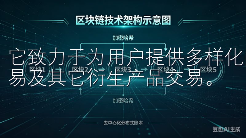 它致力于为用户提供多样化的交易服务，包括现货交易、期货交易及其它衍生产品交易。