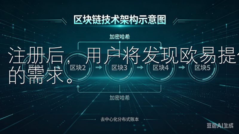 注册后，用户将发现欧易提供多种交易功能，以满足不同投资者的需求。