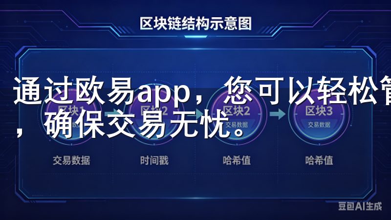 通过欧易app，您可以轻松管理数字资产，随时随地进行交易，确保交易无忧。