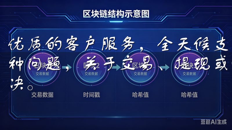 优质的客户服务，全天候支持 投资过程中，用户难免会遇到各种问题，关于交易、提现或账户安全等方面的问题都需要及时解决。