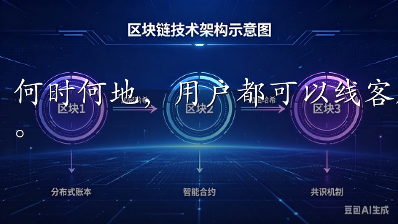 何时何地，用户都可以线客服、电话或邮件等多种渠道获得帮助。