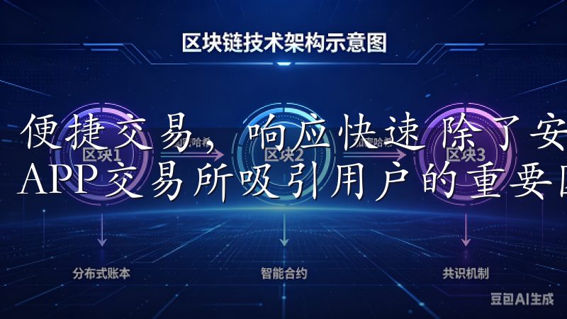 便捷交易，响应快速 除了安全性，交易的便捷性也是欧意官网APP交易所吸引用户的重要因素。