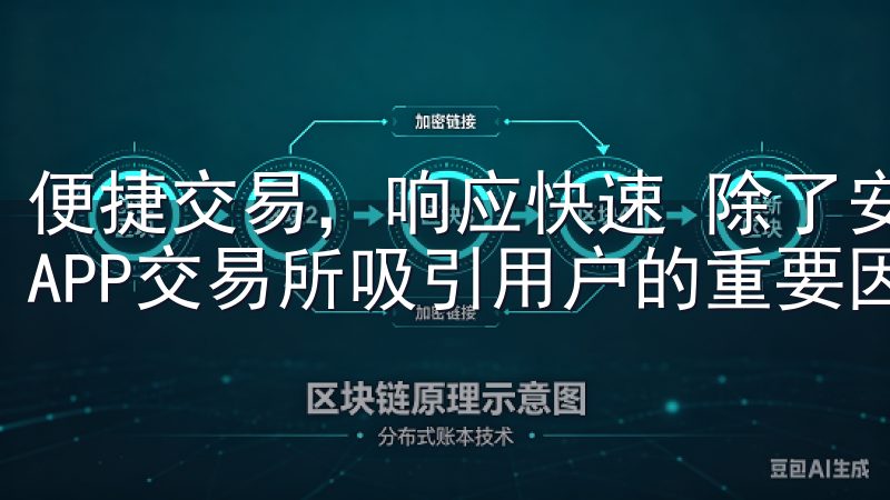 便捷交易，响应快速 除了安全性，交易的便捷性也是欧意官网APP交易所吸引用户的重要因素。