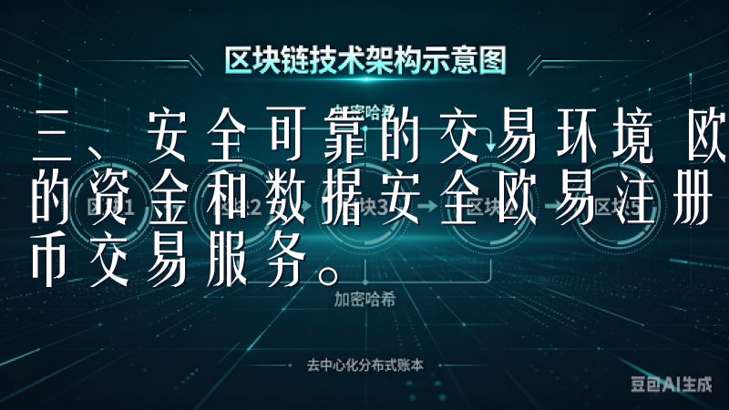 三、安全可靠的交易环境 欧易交易所APP官网高度重视用户的资金和数据安全欧易注册平台为用户提供安全、便捷的加密货币交易服务。