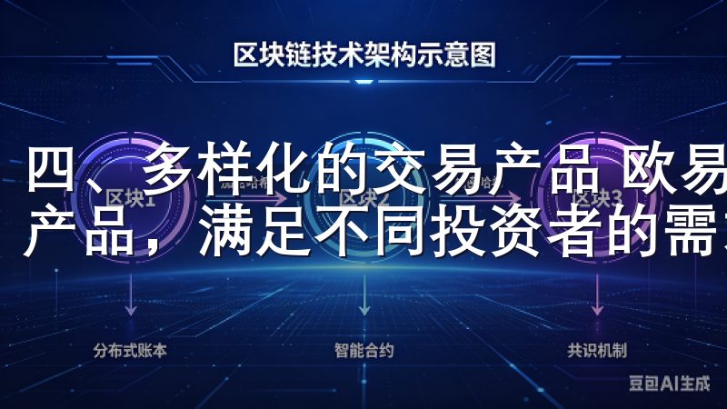 四、多样化的交易产品 欧易交易所APP官网提供丰富的交易产品，满足不同投资者的需求。