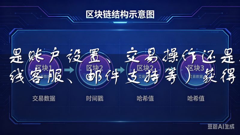 是账户设置、交易操作还是技术问题，用户都可以多种渠道（如线客服、邮件支持等）获得及时的解答和协助。
