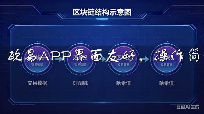 欧易APP界面友好,操作简便,适合新手和专业交易者使用。