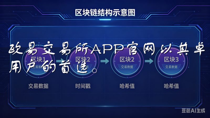 欧易交易所APP官网以其卓越的服务和先进的技术，成为众多用户的首选。