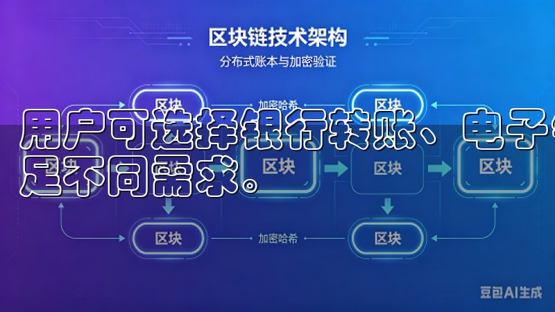用户可选择银行转账、电子钱包及加密货币提现等多种方式，满足不同需求。