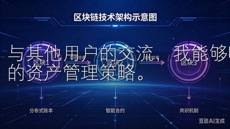 与其他用户的交流，我能够吸取更多成功的经验，进一步完善我的资产管理策略。