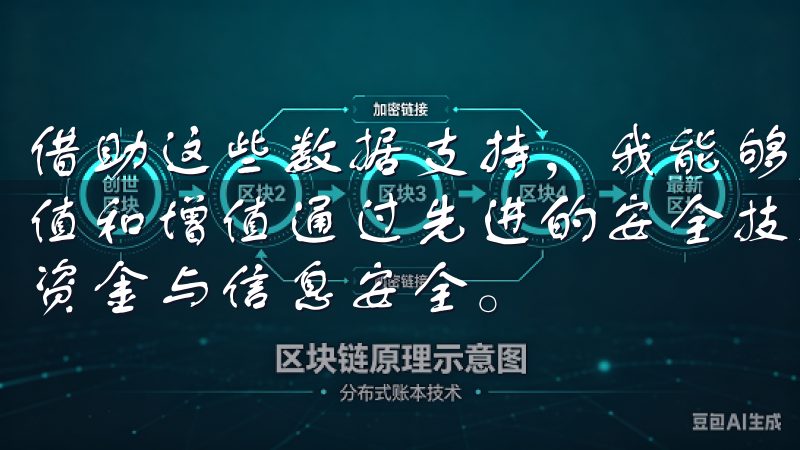 借助这些数据支持，我能够灵活地调整投资组合，实现资产的保值和增值通过先进的安全技术和专业的风险控制体系，保障用户资金与信息安全。