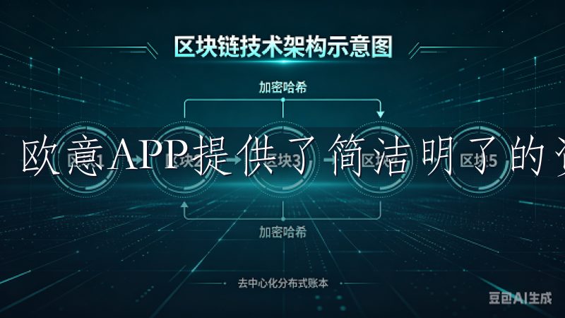 欧意APP提供了简洁明了的资产报表功能，让我一目了然。