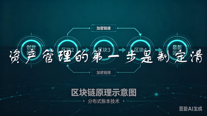 资产管理的第一步是制定清晰的财务目标。