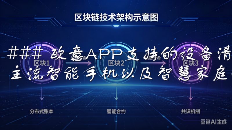 ### 欧意APP支持的设备清单 欧意APP主要支持各种主流智能手机以及智慧家庭设备。