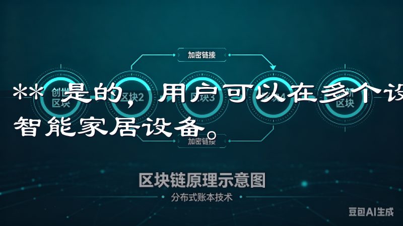 ** 是的，用户可以在多个设备之间登录同一账号，随时控制智能家居设备。