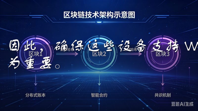 因此，确保这些设备支持 Wi-Fi 2.4GHz 网络尤为重要。