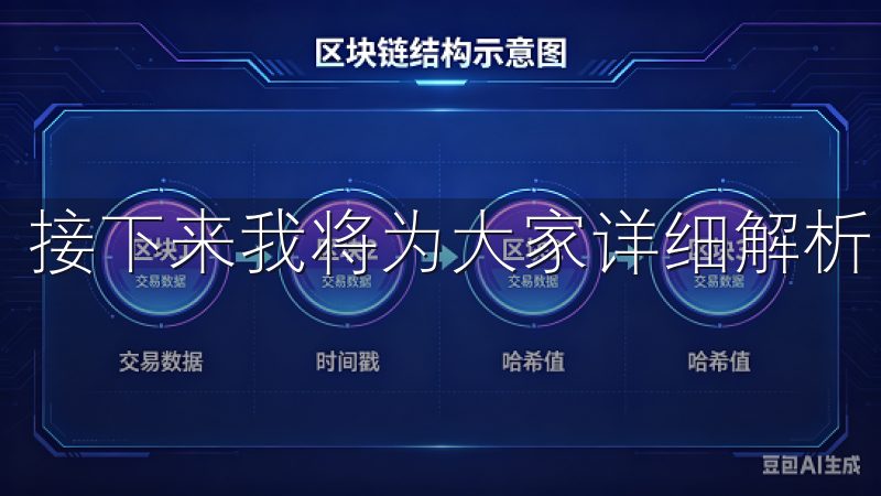 接下来我将为大家详细解析。