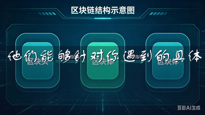 他们能够针对你遇到的具体问题提供专业的帮助。