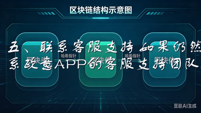 五、联系客服支持 如果仍然无法解决登录问题，的办法就是联系欧意APP的客服支持团队。
