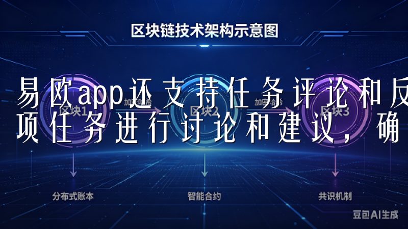 易欧app还支持任务评论和反馈功能，使得团队成员能够对每项任务进行讨论和建议，确保所有人都朝着同一目标努力。