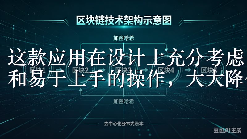 这款应用在设计上充分考虑了用户的需求，通过简洁明了的界面和易于上手的操作，大大降低了用户的学习成本。