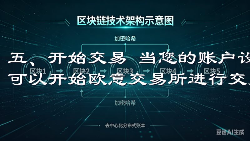 五、开始交易 当您的账户设置完毕，已具备交易权限后，您就可以开始欧意交易所进行交易了。