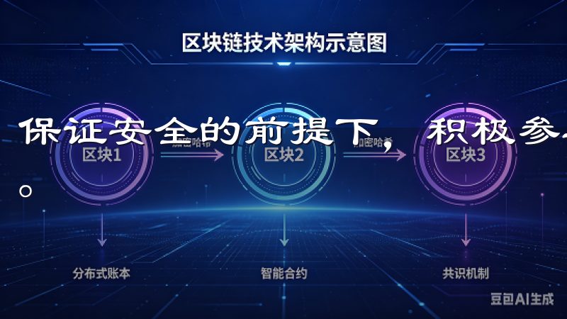 保证安全的前提下，积极参与交易，您将不再错过任何投资机会。
