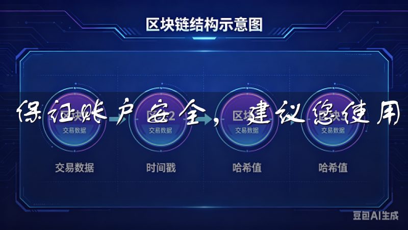 保证账户安全，建议您使用字母、数字及特殊字符的组合。