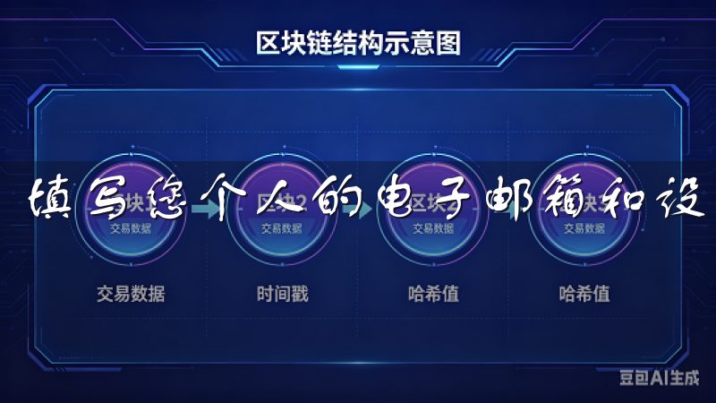 填写您个人的电子邮箱和设定一个安全的密码。