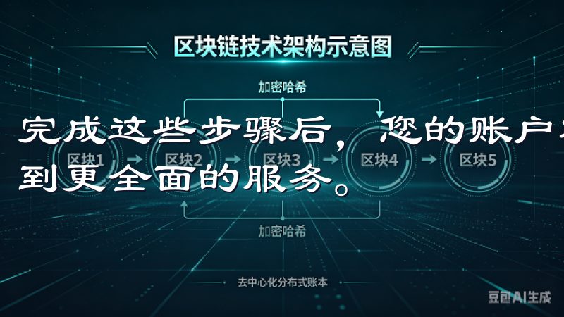 完成这些步骤后，您的账户将具备更高的交易权限，您也能享受到更全面的服务。
