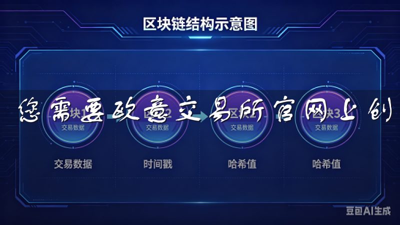 您需要欧意交易所官网上创建一个新账户。