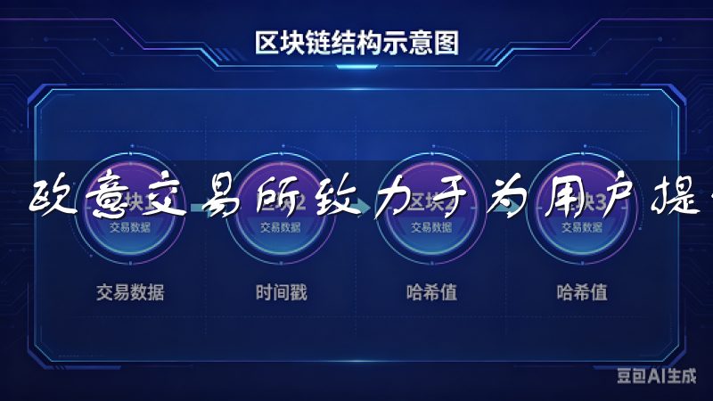 欧意交易所致力于为用户提供安全可靠的交易平台。