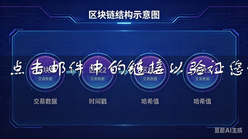 点击邮件中的链接以验证您的邮箱地址，账户创建完成。