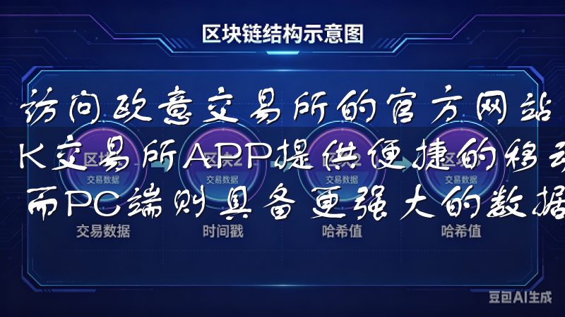 访问欧意交易所的官方网站，点击页面右上角的“注册”按钮OK交易所APP提供便捷的移动交易体验，随时随地管理资产，而PC端则具备更强大的数据分析工具与界面显示。