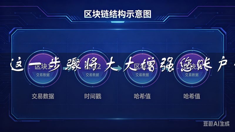 这一步骤将大大增强您账户的安全性。