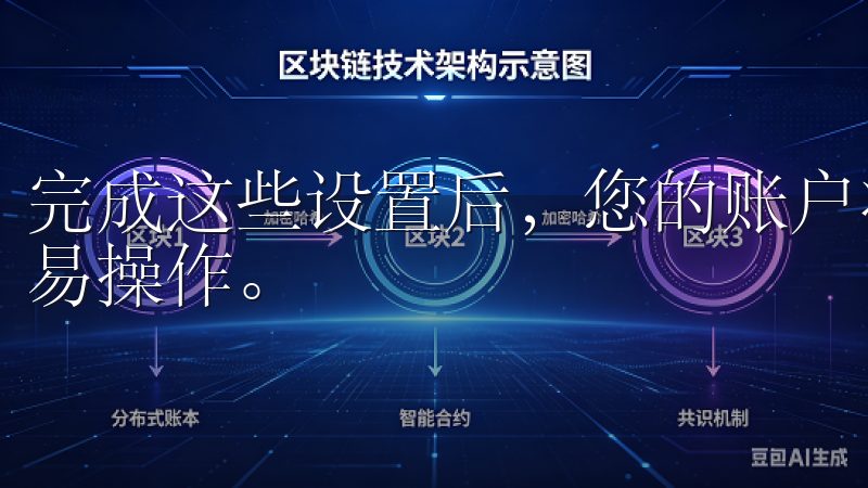 完成这些设置后，您的账户将更加安全，可以安心进行后续的交易操作。