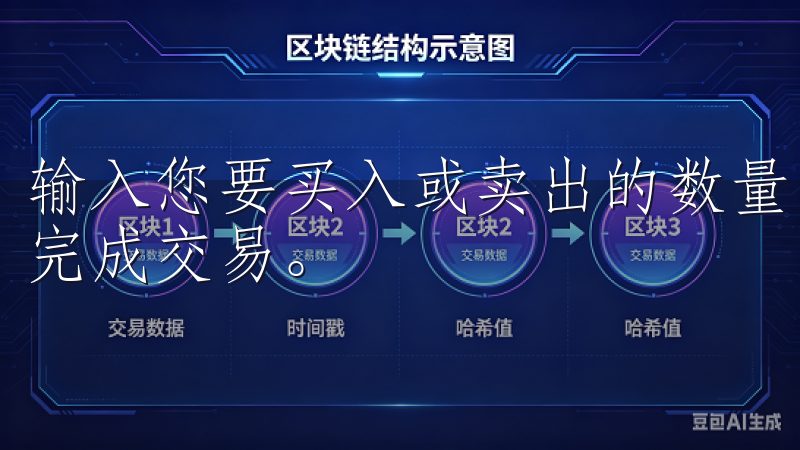 输入您要买入或卖出的数量，点击“买入”或“卖出”按钮即可完成交易。