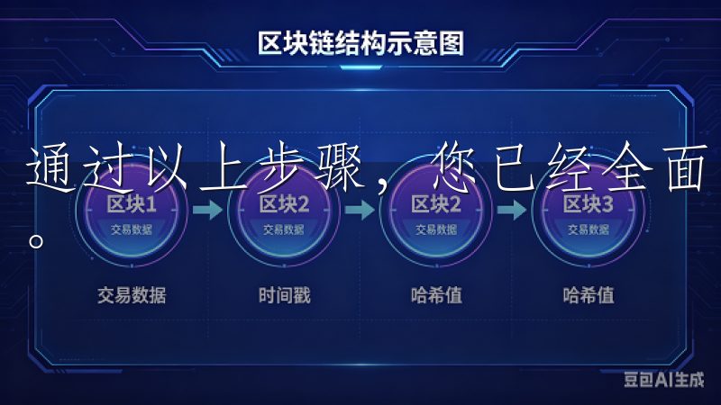 通过以上步骤，您已经全面了解了OK交易所APP的操作方法。