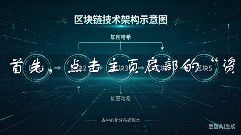 首先，点击主页底部的“资产”选项，进入资产管理页面。