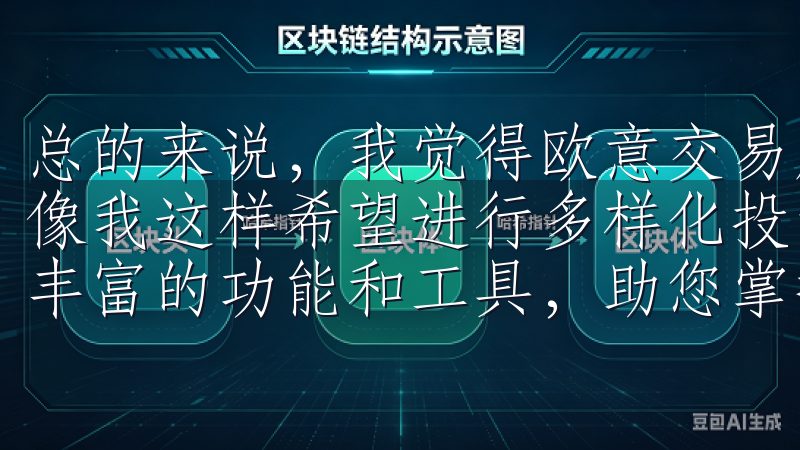 总的来说，我觉得欧意交易所是一个值得信赖的平台，特别适合像我这样希望进行多样化投资的用户欧易交易所app官网提供丰富的功能和工具，助您掌握市场动态，实现投资增值。