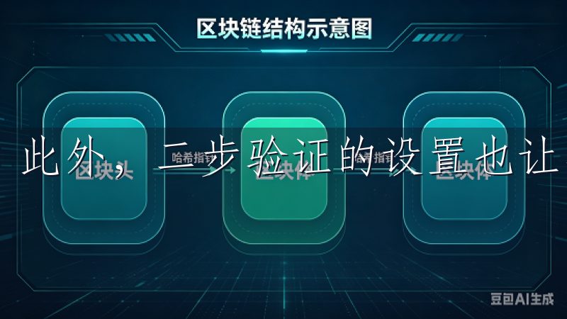 此外，二步验证的设置也让我在交易时感到更为放心。