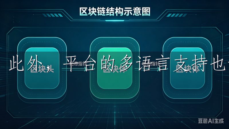 此外，平台的多语言支持也让我在使用过程中感到无障碍。