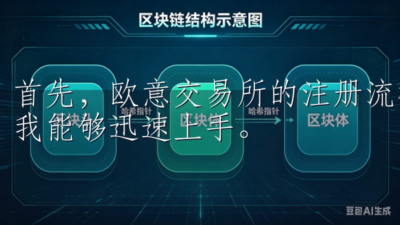 首先，欧意交易所的注册流程相对简单，提供了详尽的指引，让我能够迅速上手。