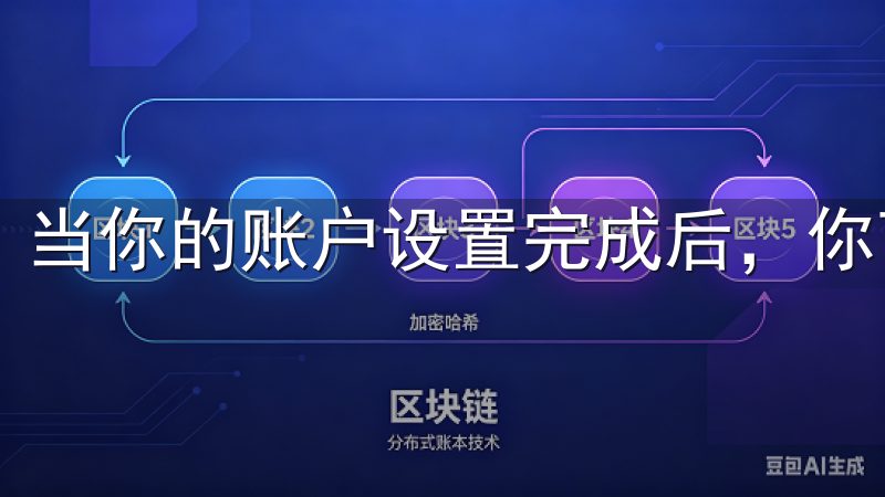 当你的账户设置完成后，你可以登录并浏览市场。