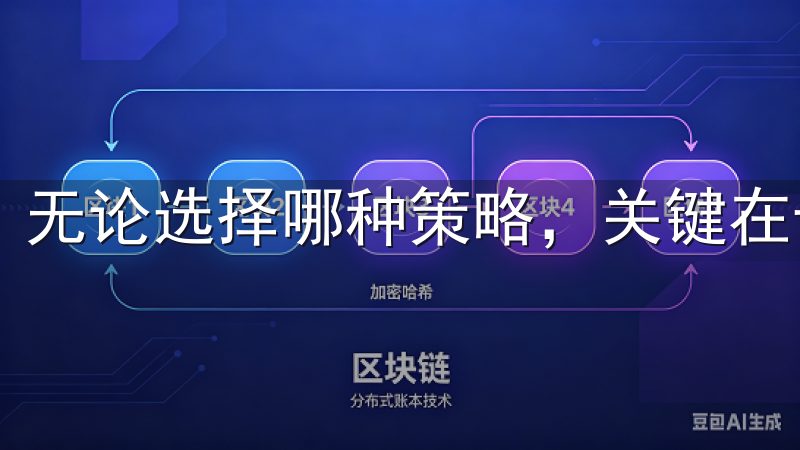 无论选择哪种策略，关键在于坚持执行并及时调整。