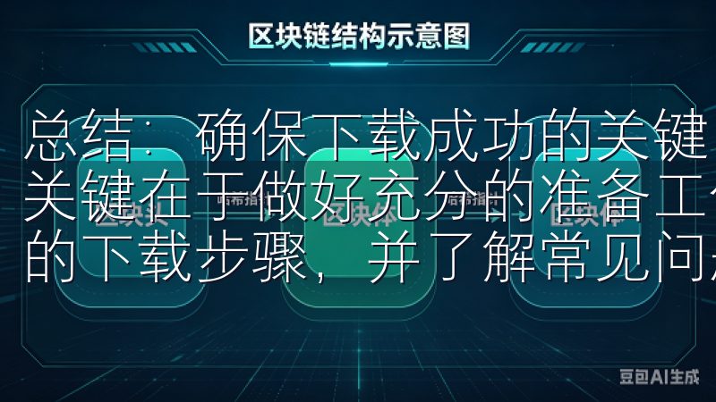 总结：确保下载成功的关键因素 总结来说，快速下载oxk的关键在于做好充分的准备工作，选择合适的下载工具，遵循详细的下载步骤，并了解常见问题及其解决方法。