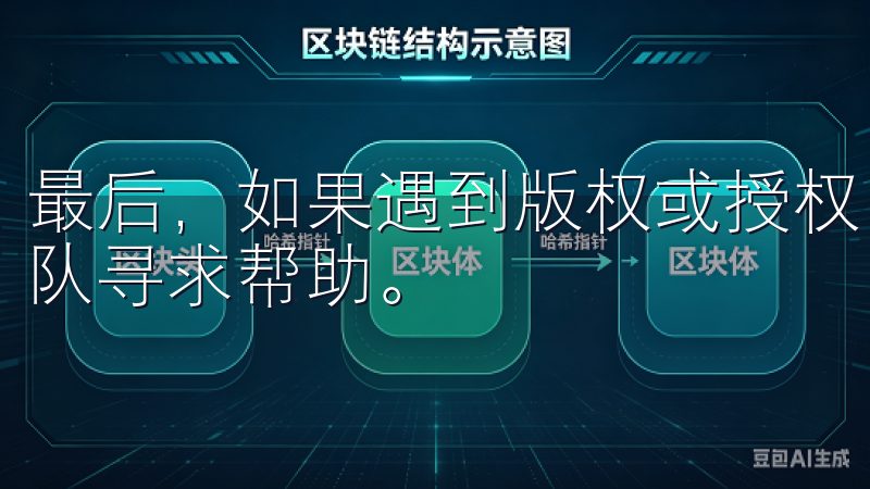 最后，如果遇到版权或授权问题，建议联系oxk的官方支持团队寻求帮助。