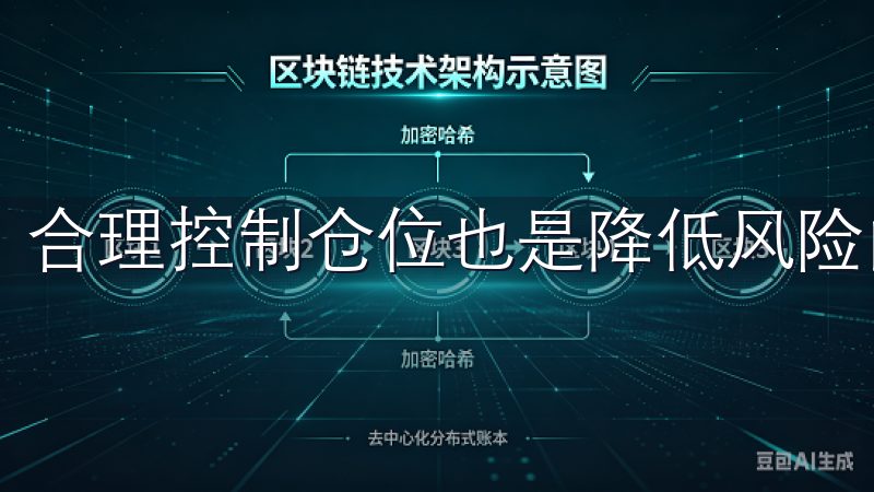 合理控制仓位也是降低风险的有效手段。